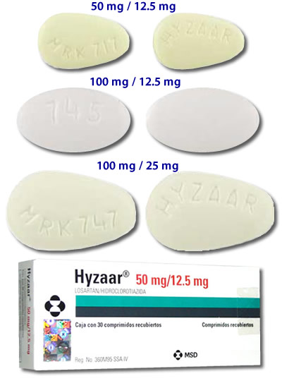 cozaar generic dosage